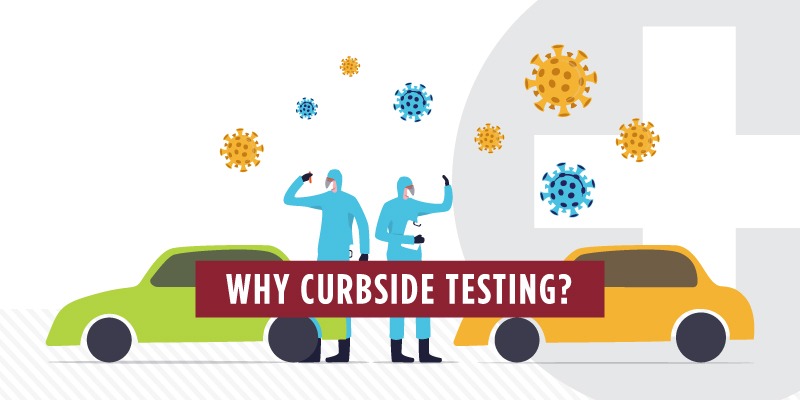 Why Curbside Testing?